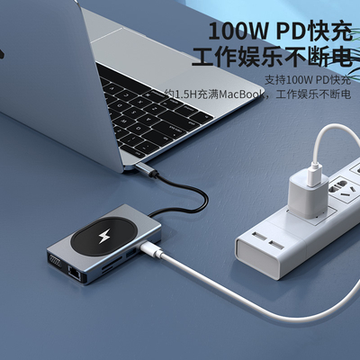 USB Type C HUB Multifunctionele adapter 9 in één en met geheugenkaartlezer