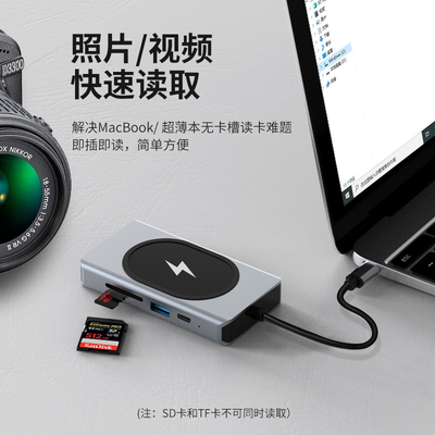 USB Type C HUB Multifunctionele adapter 9 in één en met geheugenkaartlezer