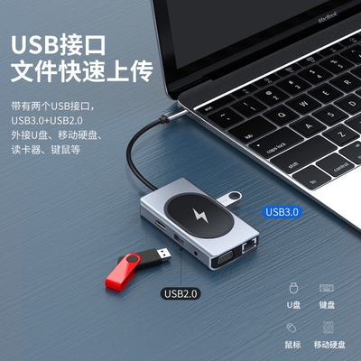 USB Type C HUB Multifunctionele adapter 9 in één en met geheugenkaartlezer
