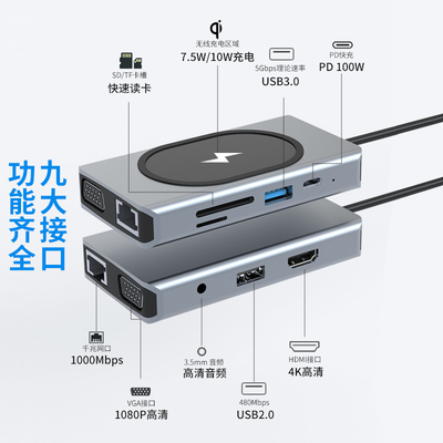 USB Type C HUB Multifunctionele adapter 9 in één en met geheugenkaartlezer