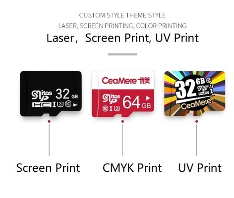 Leessnelheid 2.0 20mbs Camera Memory Card De perfecte combinatie van snelheid en duurzaamheid